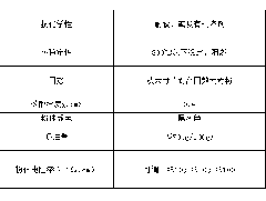 臺(tái)山導(dǎo)電云母粒：石墨烯導(dǎo)電云母